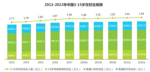 素質(zhì)教育行業(yè)前景廣闊，攜手專業(yè)軟件開發(fā)搶占市場先機(jī)